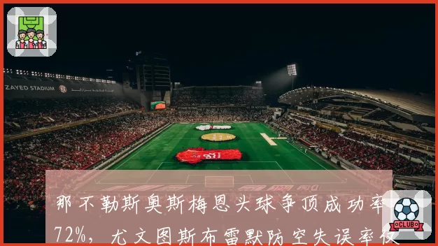 那不勒斯奥斯梅恩头球争顶成功率72%，尤文图斯布雷默防空失误率仅12%，意甲榜首攻防对决