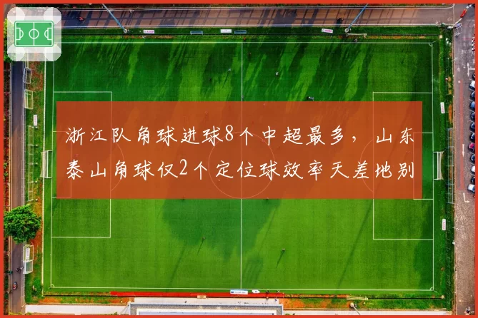浙江队角球进球8个中超最多，山东泰山角球仅2个定位球效率天差地别